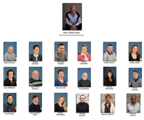 Conseil-Municipal-de-Saint-Aigulin